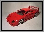 Ferrari F 40, Model